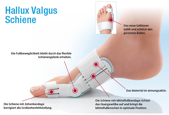 Unbekannt Sharplace Knöchel-Fuß-Orthese Korrekturschiene 